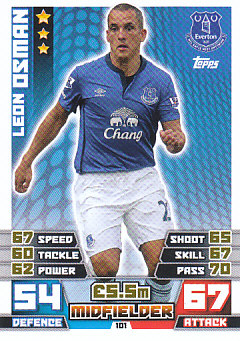 Leon Osman Everton 2014/15 Topps Match Attax #101